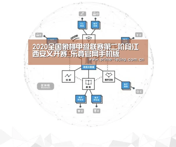 乐竟官网手机版