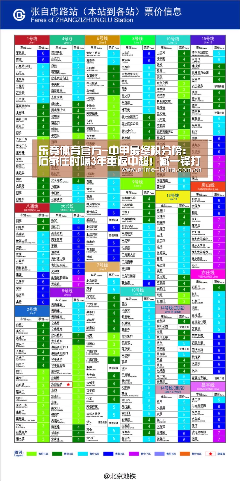 乐竟体育官方-中甲最终积分榜:石家庄时隔3年重返中超!臧一锋打入关键进球(图1) 乐竟官网入口